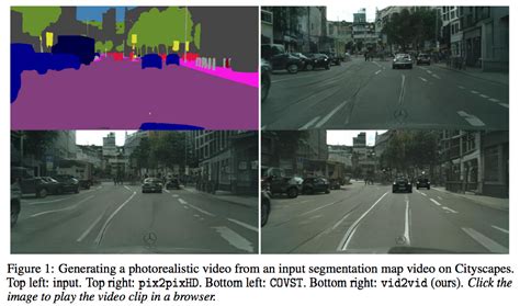 Nvidia Taps AI to Build Game Environments From Real Footage | PCMag