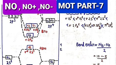 No Molecular Orbital Diagram