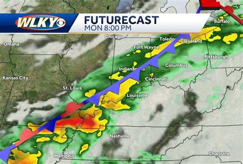 Louisville weather planner: Several chances for rain, storms