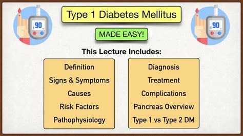 Type 1 Diabetes Mellitus: Symptoms, Treatment, Causes, Medications, Definition, Pathophysiology ...