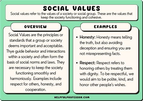 50 Social Values Examples (2024)