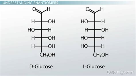 Enantiomers vs Diastereomers | What are Enantiomers? - Lesson | Study.com