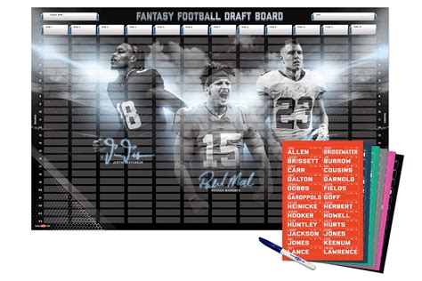 2024 NFL Superstar Fantasy Football Draft Board Kit 12, 10,, 09/14/2023