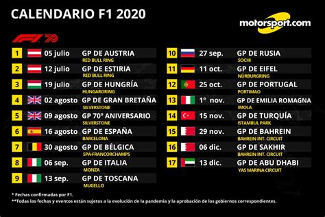 Así queda el calendario definitivo 2020 de F1