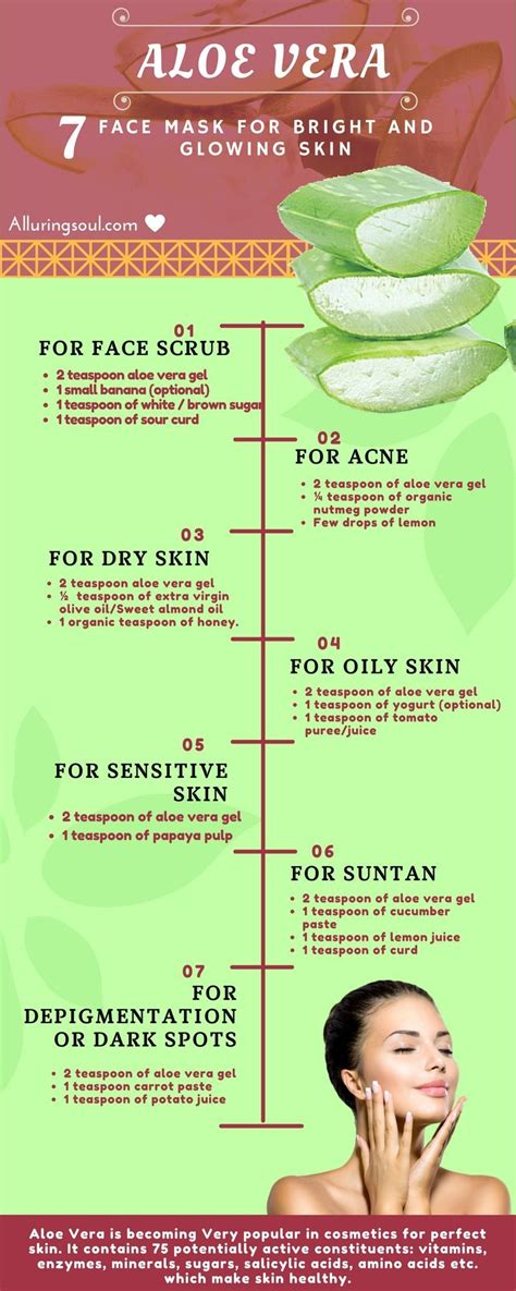 Aloe Vera face mask has many benefits which make skin healthy. Hera are some DIY homemade aloe ...