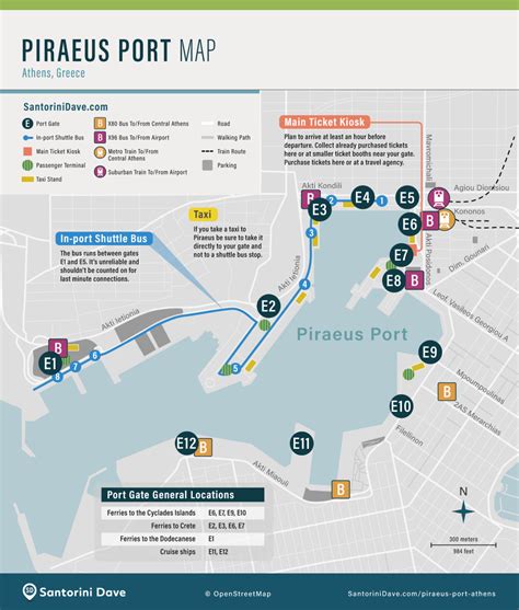 Piraeus Ferry Port - Terminal, Map, Routes, Hotels