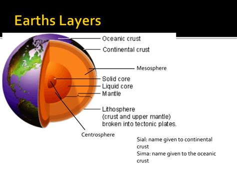 PPT - Earths Layers PowerPoint Presentation, free download - ID:2084969