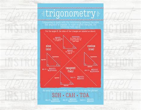 Trigonometry Poster Math Classroom Decor Calculus Trig - Etsy