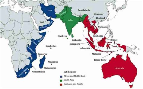 India and the Indian Ocean Region (IOR) - Politics for India