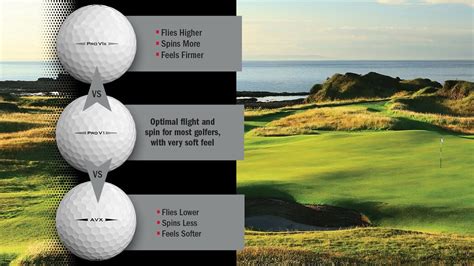 Pro V1, Pro V1x or AVX? Comparing the Best Golf Balls For Your Game ...