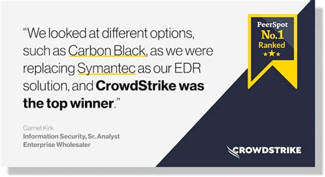 CrowdStrike vs Carbon Black | Cybersecurity Comparisons