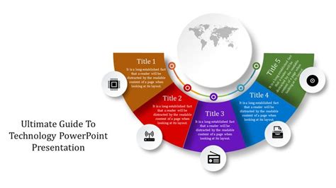 Unique Technology PPT Presentation Templates & Google Slides | Professional powerpoint ...