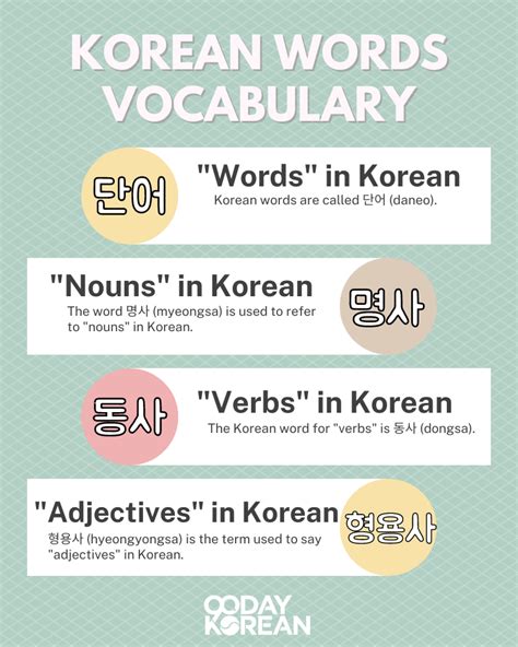 Korean Words With English Meaning