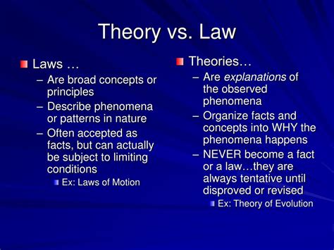 Hypothesis Vs Theory