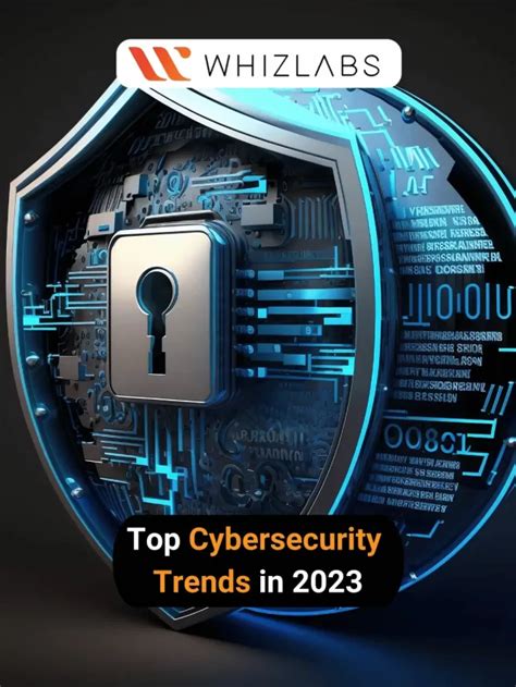 Top Cybersecurity Trends in 2023 - Whizlabs Blog