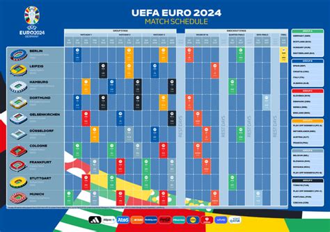 UEFA Euro 2024 official match schedule : r/soccer