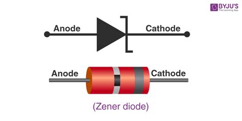 Zener Diode Apparatus (Socket Type) | JAYSEE | Manufacturer