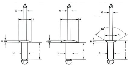 Rivets Fasteners & Hardware 90 1/4 x 3/4 Aluminum Blind Pop Rivet ...