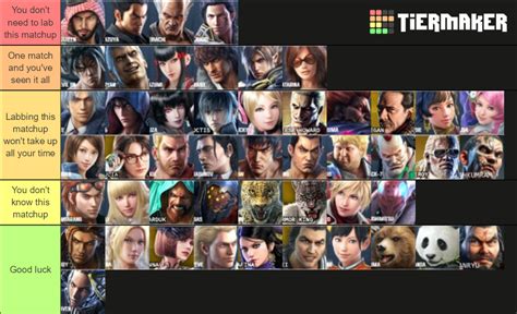 Tekken 1 Characters List