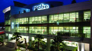 Mabe • Forbes México