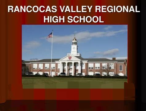 Rancocas Valley High School Blank Template - Imgflip