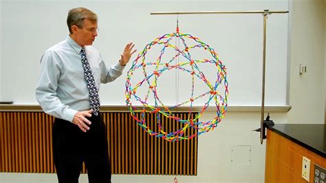 Angular Momentum Demo: Hoberman Sphere - YouTube