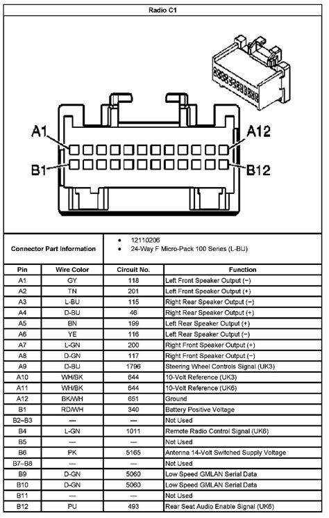 1993 Chevy Radio Wiring Diagram