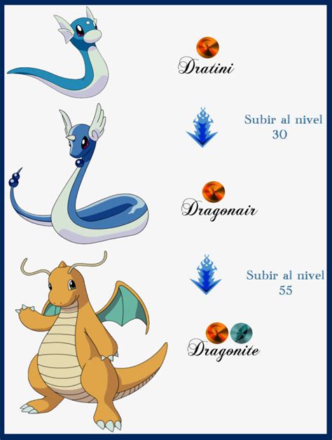 Pokemon: Los + fuertes I (1ºgen)