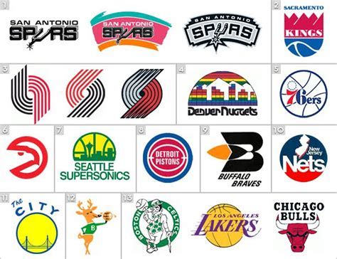 Retro nba Logos