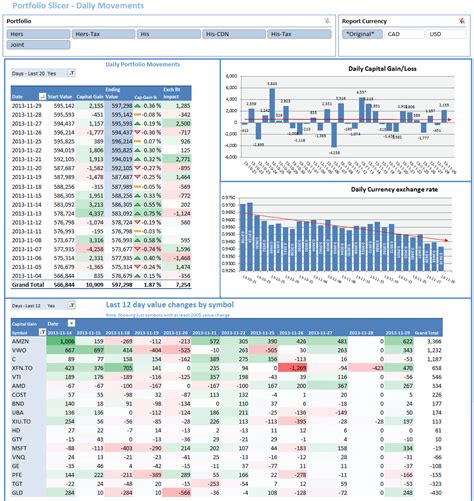 Mutual Fund Tracking Spreadsheet with regard to Portfolio Slicer — db-excel.com