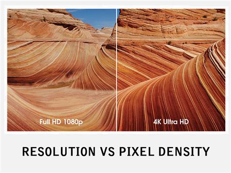 Resolution Vs Pixel Density in Displays – ALL YOU NEED TO KNOW ...