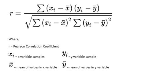 Pearson’s Correlation Coefficient - A Beginners Guide