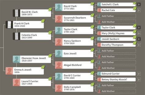 Why Offline Genealogy Research is a Must, and How to Get Started Now ...