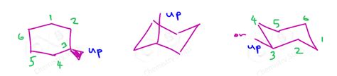 Ring-Flip: Comparing the Stability of Chair Conformations with Practice Problems - Chemistry Steps