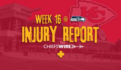 Wednesday injury report for Chiefs