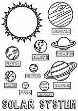 Planets Solar System For Kids Coloring Page  Free Printable Pages sketch template