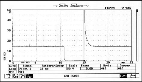 Fuel-Injection-Delivery-Theory