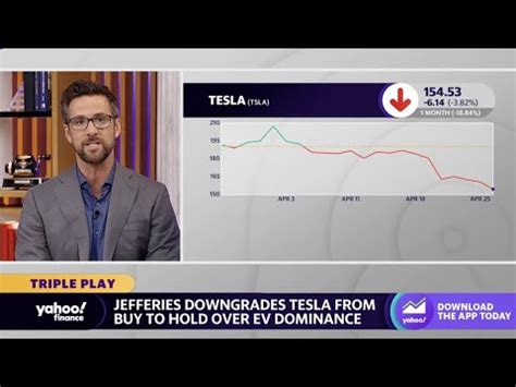 Tesla stock trends lower amid downgrade by Jefferies analysts | Explaining Finance