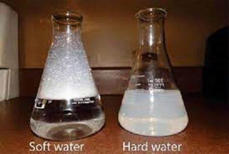 Hardness of water - How affects - Measurement of hardness