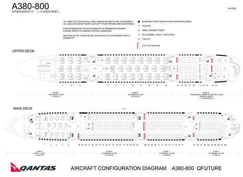 ausbt.com.auQantas revamps Airbus A380: