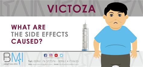 Side Effects of Victoza - Advanced BMI Lebanon - Dr Nagi Jean Safa Clinic