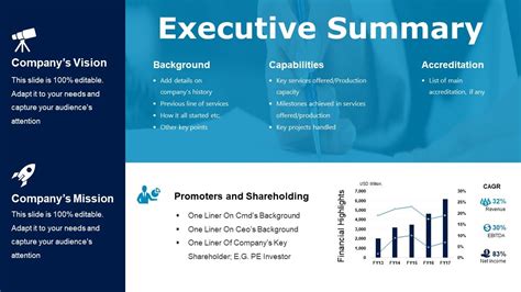 Executive Summary Powerpoint Slide Deck | PowerPoint Shapes | PowerPoint Slide Deck Template ...