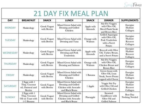 Free 21 Day Fix Meal Plan & Container Calculator