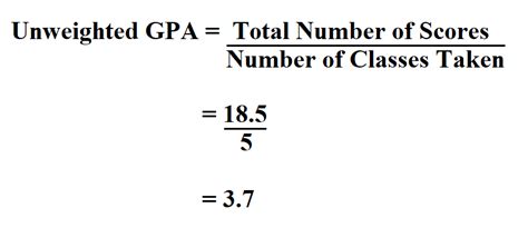 How to Calculate Unweighted GPA.