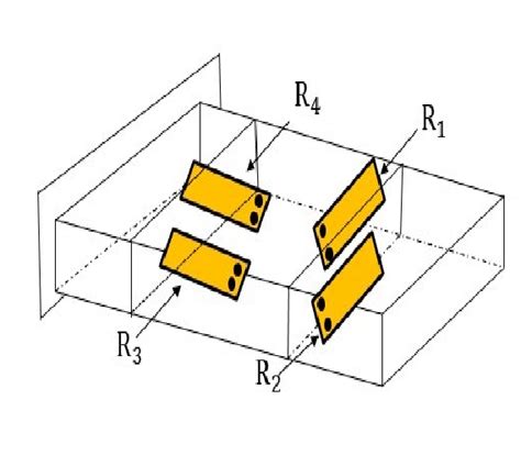 Full bridge resistance strain configuration. | Download Scientific Diagram