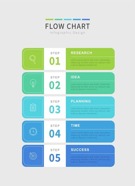 Premium Vector | Flow chart design infographics