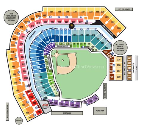 PNC Park, Pittsburgh PA - Seating Chart View