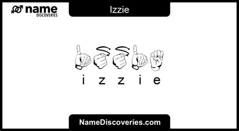 Izzie - Name Meaning and Origin