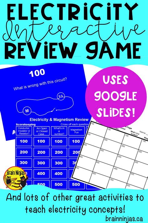 Electricity and Magnetism | Interactive Review Game | Google Slides | Electricity lessons ...