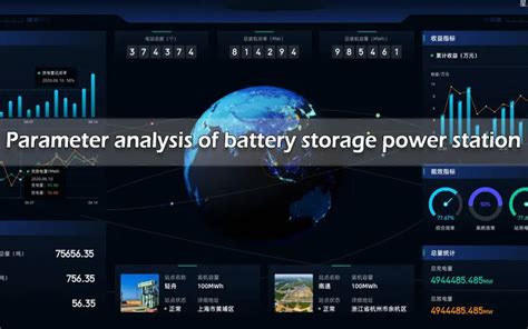 Application and analysis of battery storage power station-Tycorun Batteries